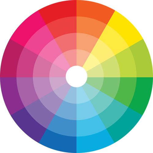 How colour effects behaviour