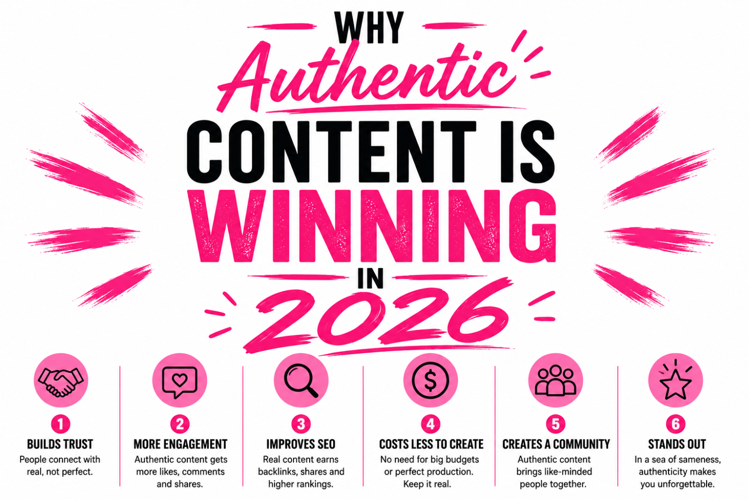 Authentic Content Is Winning in 2026
