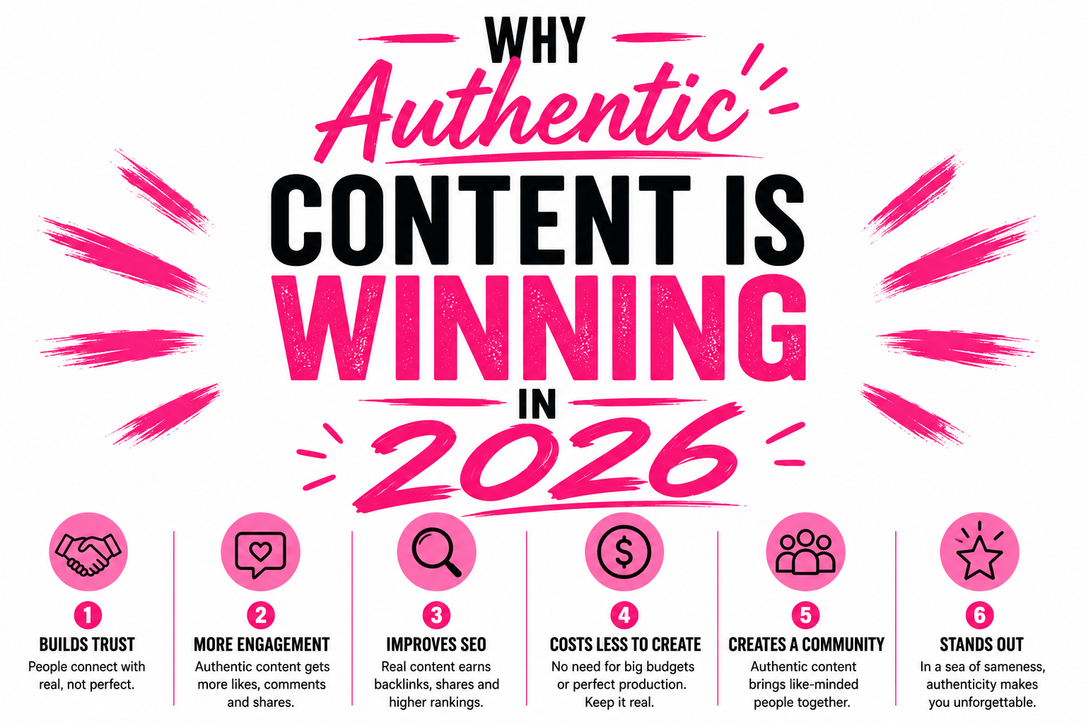 Authentic Content Is Winning in 2026