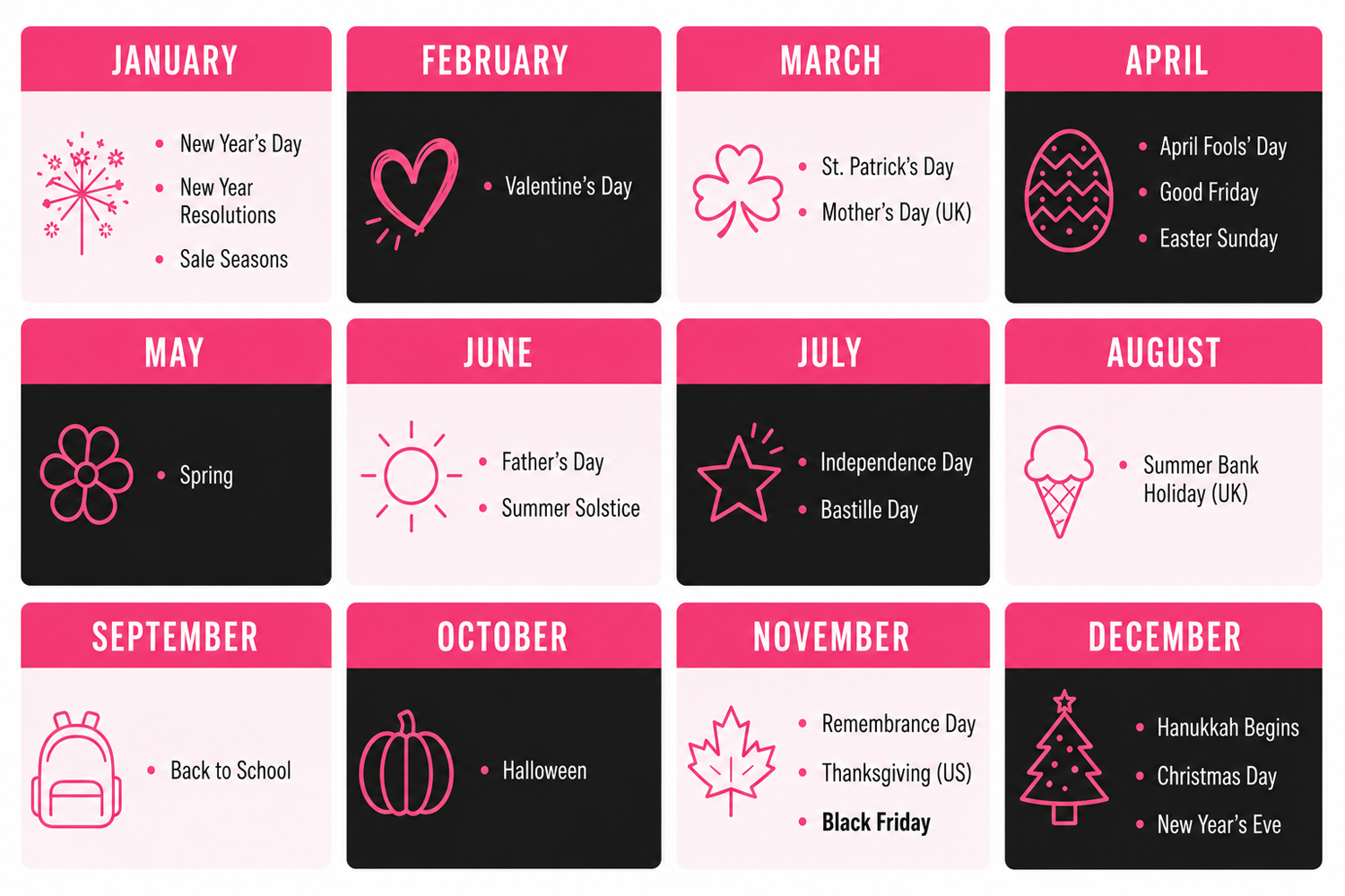 Seasonal marketing campaigns for your ecommerce website